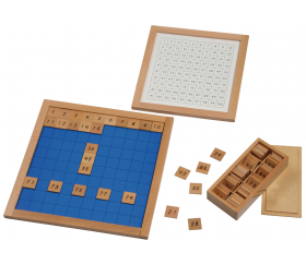 Montessori Table des 100 plateau centaine