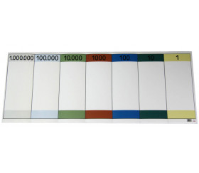 Tableau de numération décimale pliant 80 x 31 cm