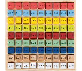 Multiplication - table de calcul bois multicolore
