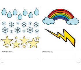 36 Stickers repositionnables pour vitre symboles météorologiques