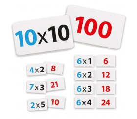100 cartes multiplications - Apprendre les tables de multiplications