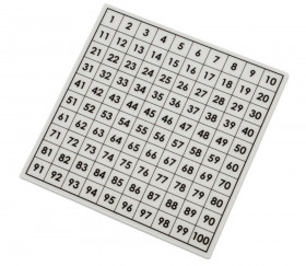 Grille transparente 100 cases 20x20 cm avec chiffres 1 à 100
