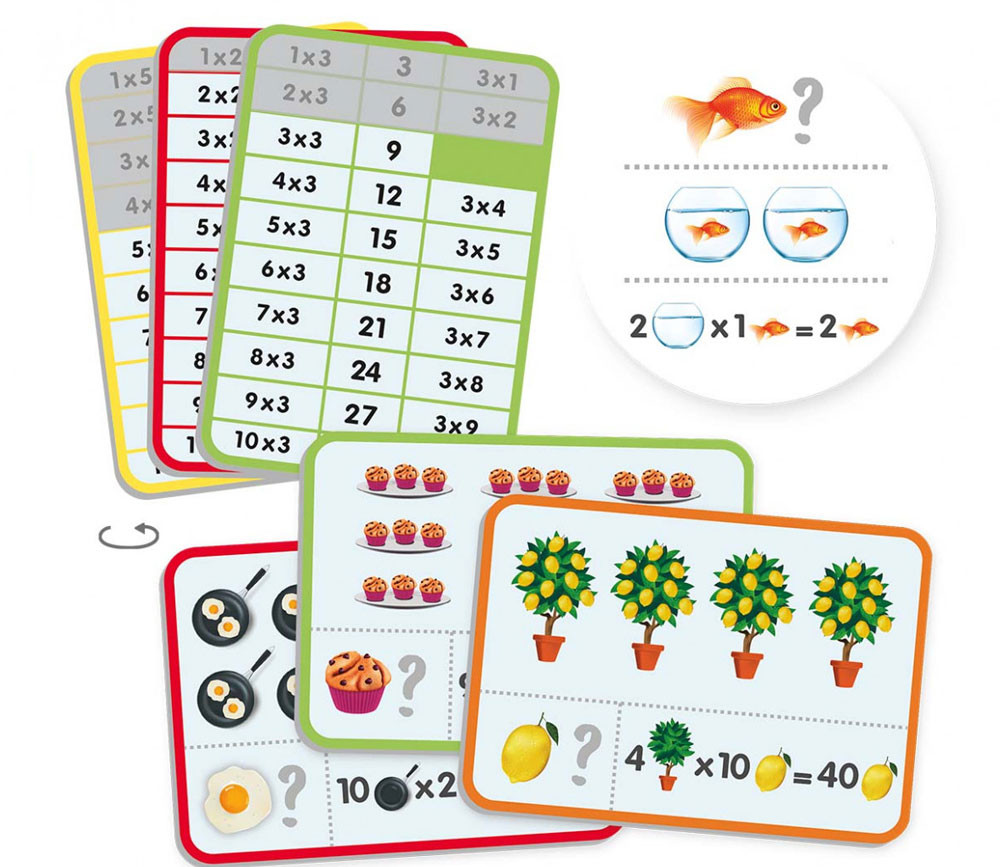 10 jeux de cartes en une seule boite pour apprendre les tables de  multiplication - Papa positive !