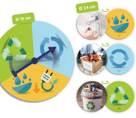 Jeu écologie : les 3R : réduis, réutilise et recycle
